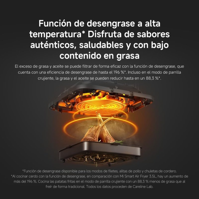 Xiaomi Smart Air Fryer 6.5L Freidora de Aire 1800W WiFi y App | Blanco / Negro