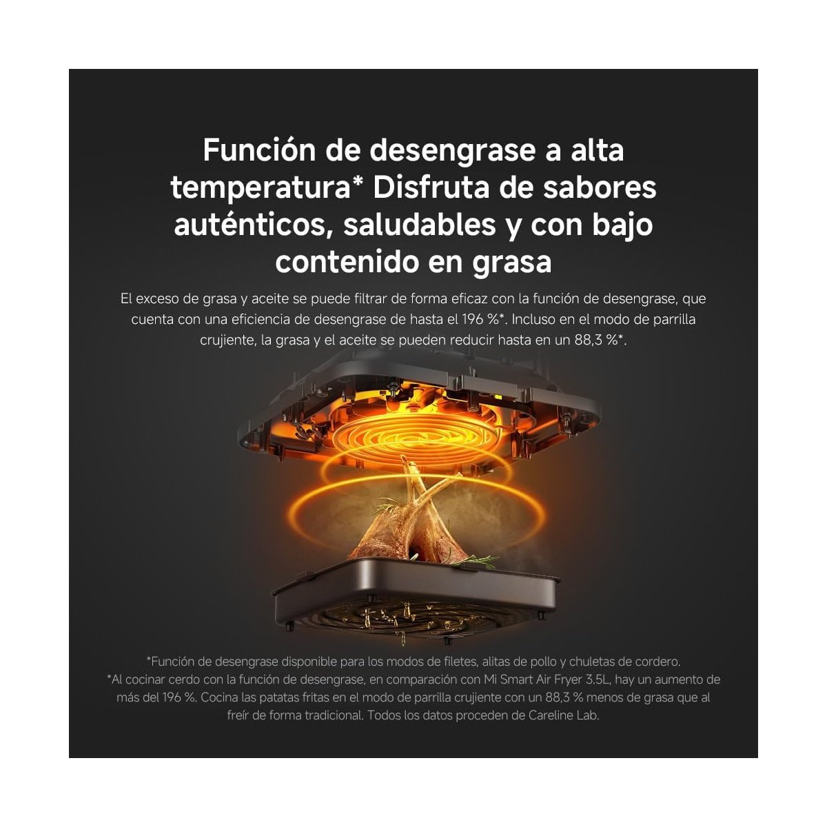 Xiaomi Smart Air Fryer 6.5L Freidora de Aire 1800W WiFi y App | Blanco / Negro