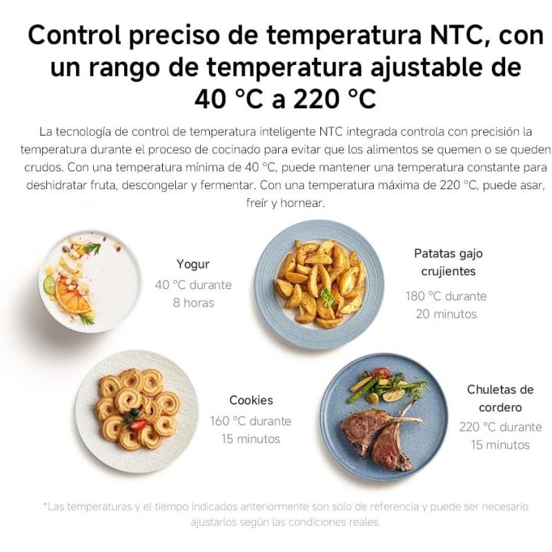 Xiaomi Smart Air Fryer 6.5L Freidora de Aire 1800W WiFi y App | Blanco / Negro