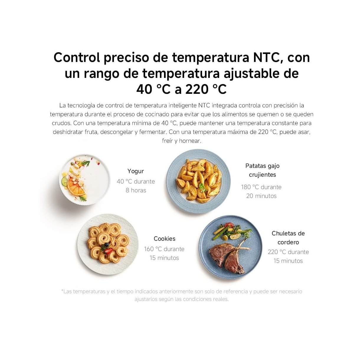 Xiaomi Smart Air Fryer 6.5L Freidora de Aire 1800W WiFi y App | Blanco / Negro