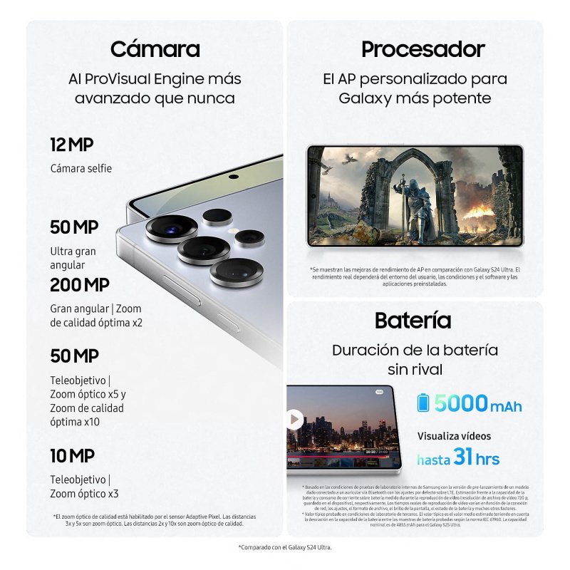 Samsung S25 Ultra 12/256 GB · Negro — Nuevo · Precintado